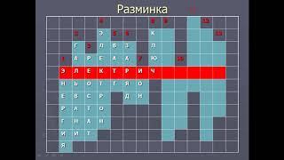 Урок – общественный смотр знаний  « Электрические явления» в 9 классе