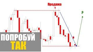 МОЙ Способ Установки Уровней ПОДДЕРЖКИ и СОПРОТИВЛЕНИЯ