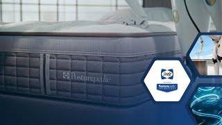 Sealy Posturepedic - Technology and Precision behind the world's most advanced sleep system