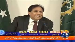 FPCCI President Mian Nasser Hyatt media Talk In Karachi