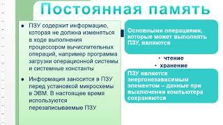 Организация и принцип работы памяти компьютера