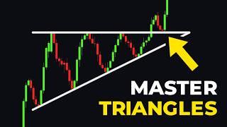 Master Trading Patterns With ONE Video...