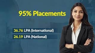 IBS Admissions open for 9 IBS Campuses | MBA/PGPM 2025-27