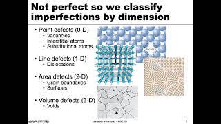 MSE 201 S21 Lecture 13 - Module 2 - Imperfections & Point Defects