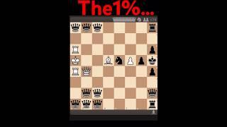 White moves! 99%lose #chesspuzzle #chess