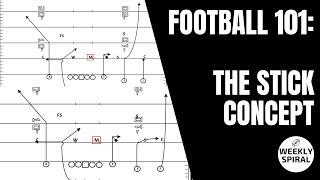 Football 101: Stick Concept