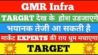 GMR INFRA SHARE / GMR INFRA SHARE PRICE TARGET / GMR INFRA SHARE LATEST UPDATE / GMR INFRA SHARE