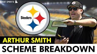 Pittsburgh Steelers Offensive Scheme Breakdown Under Arthur Smith: Favorite Concepts & Why It Works