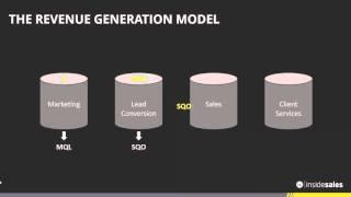 The Revenue Generation Model