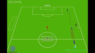 New combined drill with coordination running with the ball and shooting