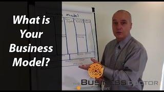 What is Your Business Model - The Business Doctor