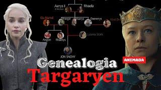 TARGARYEN FAMILY TREE *ANIMATED* [FROM AEGON TO DAENERYS] | HOUSE OF THE DRAGON