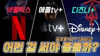 OTT 3대장 전격 비교! (넷플릭스 VS 디즈니플러스 VS 애플 tv+ 요금제 장점 단점 화질)