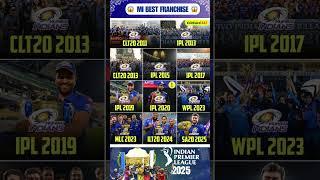 MI THE GREATEST FRANCHISE IN CRICKET