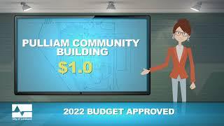 2022 City of Loveland budget recap