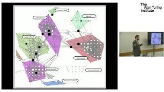 Social network analysis - Introduction to structural thinking: Dr Bernie Hogan, University of Oxford