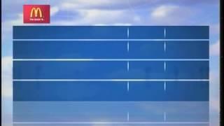 The Weather Network - RAW - Ski Conditions - 2010.03.21