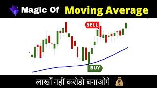 Moving Average Strategy | Technical analysis of stocks | profit2day