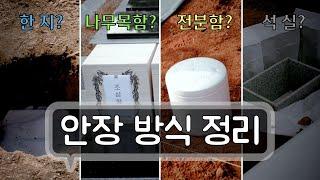 화장 후 어떤 안장 방식을 선택할 수 있나요? [ 안장 방식 정리 ]