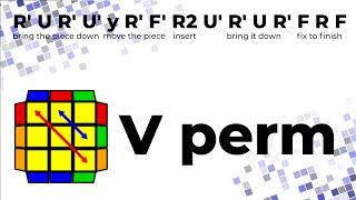 Learn the V Perm today! | The EASIEST way to learn the V Perm!