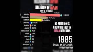Top Religions in the Japan 1800 AD TO 2023 AD | #shorts #viral #short #shortvideo #reels #japan #usa
