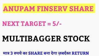 anupam finserv share news today,  anupam finserv share latest news,  best shares to buy now