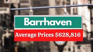 Barrhaven Market Update - Dec. 2022