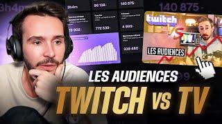 ON PARLE DES AUDIENCES SUR TWITCH ET À LA TV !