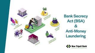 Bank Secrecy Act & Anti-Money Laundering Training