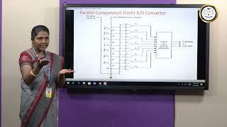 Flash Type Analog to Digital Converter - Dr.Anna Devi