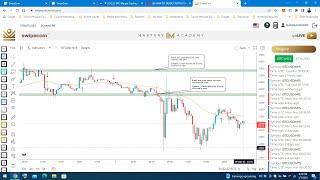 HOW TO TRADE CRYPTO FOR BEGINNERS #howtotradecrypto #howtotradebitcoin