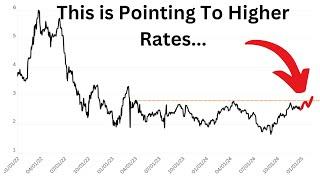 Rates May Still Be Heading Much Higher As Inflation Remains Sticky