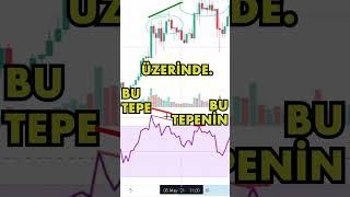 %99 AL SAT SİNYALİ VEREN ÇOK KAZANDIRAN RSI DIVERGENCE İNDİKATÖRÜ #shorts #alsat #indikatör