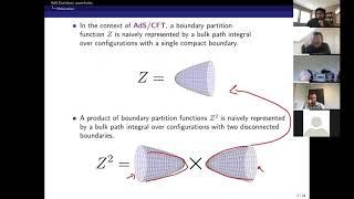 Jorge Santos | AdS Euclidean Wormholes