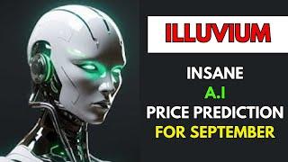 ILLUVIUM ILV News Today, Technical Analysis and Price Prediction