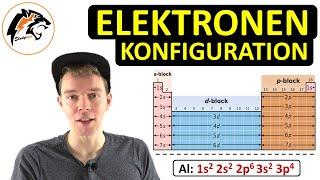 ELEKTRONENKONFIGURATION bestimmen | (mit Periodensystem)