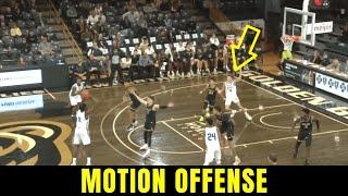 4 Out Motion Offense vs Man Defense