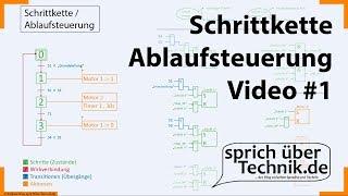 SPS#1 :: Schrittkette / Ablaufsteuerung / Grafcet :: Einführung :: Elektroniker :: EBT