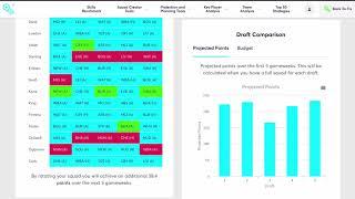 Squad Creator Tool |  Fantasy Football Fix Pre-season