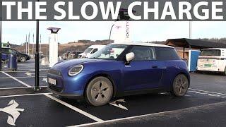 Mini Cooper SE 54 kWh charging test vs Tesla, VW and Stellantis