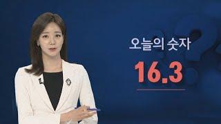 [수수께끼] 16.3…숫자로 보는 오늘의 뉴스 / 연합뉴스TV (YonhapnewsTV)