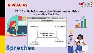 German A2 - Teil 2 - Wo kaufen Sie am liebsten ein?  | Sprechen A2 | Goethe, ÖSD Deutschlernen