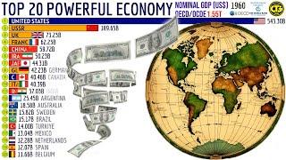 The Top 20 LARGEST ECONOMIES in the World in 2024