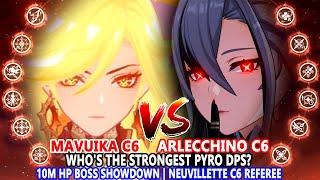 Mavuika C6 vs Arlecchino C6 DPS Showdown : 10M HP Boss Challenge | Neuvillette C6 Referee