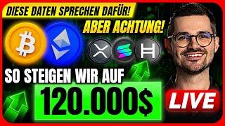 Krypto: Das passiert JETZT bei Bitcoin! + Altcoin und Livetrading Livestream