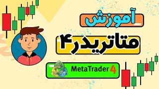 آموزش نرم افزار متاتریدر 4 / تنظیمات متاتریدر 4 / Metatrader4