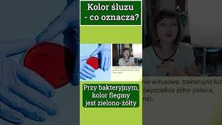 Kolor flegmy - co oznacza?