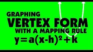 Graphing  a Quadratic in Vertex Form using a Mapping Rule