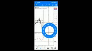 SI Live Ah Trade ka Gbp/Jpy Profit Yar #03