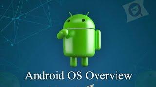 "Android Explained: Advantages and Disadvantages of the Popular Operating System"